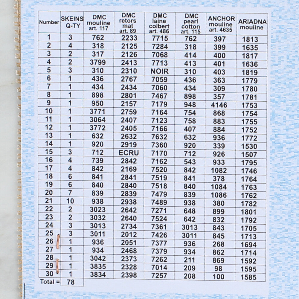 Orchidea 50x70 cm Josepb Freiherr Von Moliter Mühlfeld Master Of All He Surveys Goblen 3243R