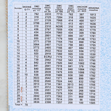 Orchidea 50x70 cm Josepb Freiherr Von Moliter Mühlfeld Master Of All He Surveys Goblen 3243R