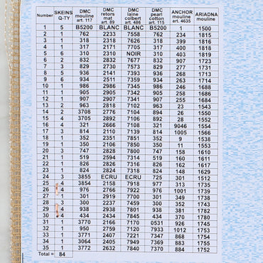 Orchidea 50x70 cm Charles Cres Moher And Child Baskılı Goblen 2907R