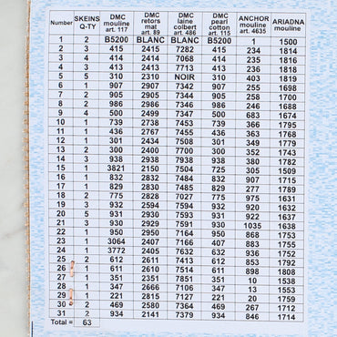 Orchidea 40x60 cm Frederick Morgan - Hold Tight Baskılı Goblen 3130Q