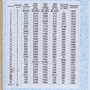 Orchidea 24x30 cm Thomas Nicholson Tyndale A Cottage Garden Near Wokingham Goblen 2856H