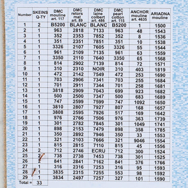 Orchidea 24x30 cm Roses İn A Colorful Vase Baskılı Goblen 2399H