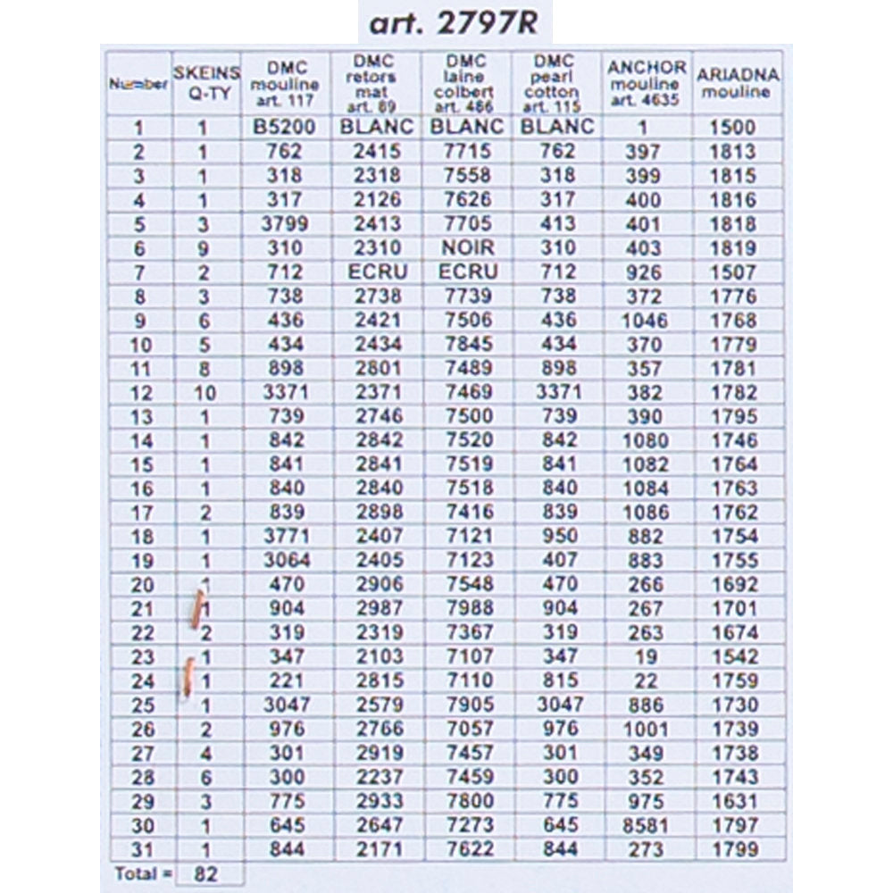 ORCHİDEA 50 x 70 cm At Arabaları Baskılı Goblen 2797R