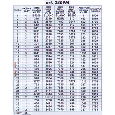 ORCHİDEA 40 x 50 cm Hasat alanı Baskılı Goblen 2809M