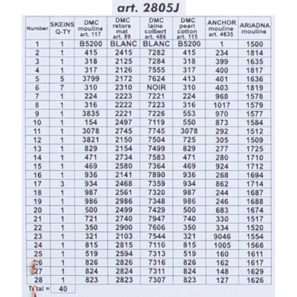 ORCHİDEA 30 x 40 cm Yeşil Sürahideki Renkli Çiçekler Baskılı Goblen 2805J