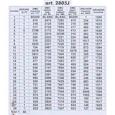 ORCHİDEA 30 x 40 cm Yeşil Sürahideki Renkli Çiçekler Baskılı Goblen 2805J