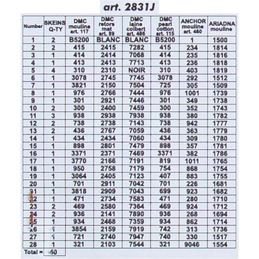 ORCHİDEA 30 x 40 cm Öğlen Yemeğini Paylaşmak Baskılı Goblen 2831J
