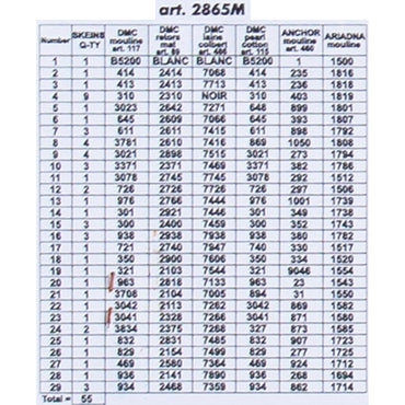 ORCHİDEA 40 x 50 cm Masadaki Meyveler Baskılı goblen 2865M