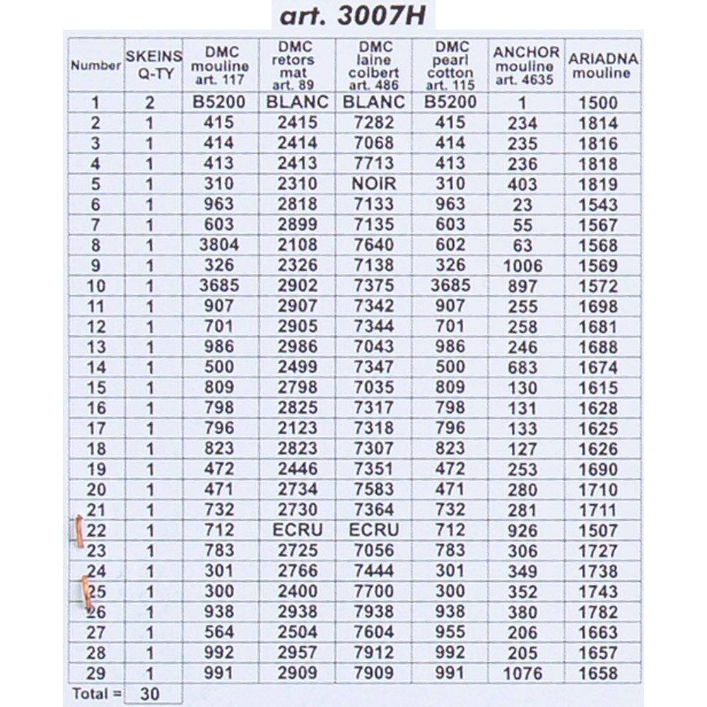 ORCHİDEA 24 x 30 cm Pembe Güller ve Kedi Baskılı Goblen 3007H