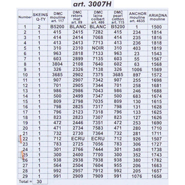 ORCHİDEA 24 x 30 cm Pembe Güller ve Kedi Baskılı Goblen 3007H