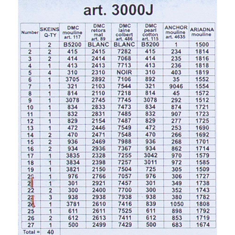 ORCHİDEA 30 x 40 cm Papatya ve Kiraz Servisi Baskılı Goblen 3000J