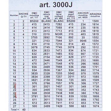 ORCHİDEA 30 x 40 cm Papatya ve Kiraz Servisi Baskılı Goblen 3000J