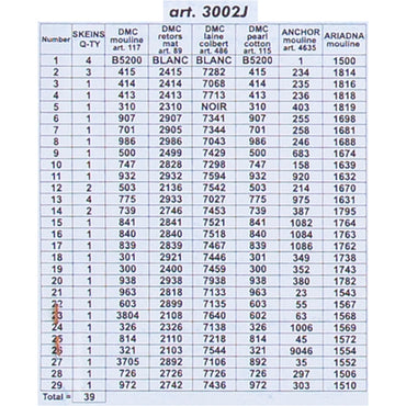 ORCHİDEA 30 x 40 cm Gül Buketi Baskılı Goblen 3002J