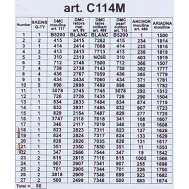 ORCHİDEA 40 x 50 cm Karışık Meyveler Baskılı Goblen C114M