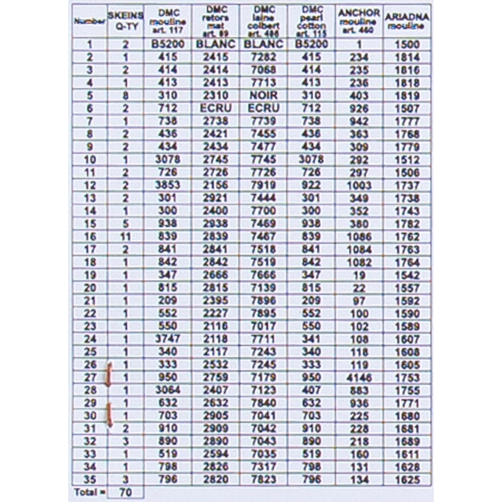 ORCHİDEA 40 x 70 cm Çiçek Toplayan Kadın Baskılı Goblen C122R