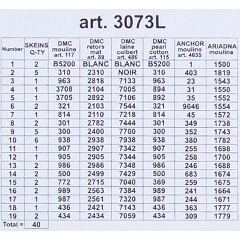 ORCHİDEA 40 x 40 cm Karışık Çiçekler Baskılı Goblen 3073L