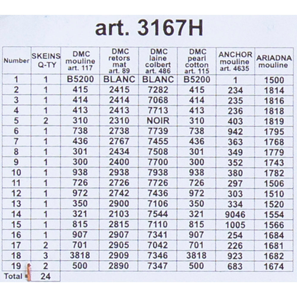 ORCHİDEA 24 x 30 cm Beklenen Yılbaşı Baskılı Goblen 3167H