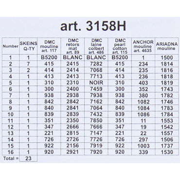 ORCHİDEA 24 x 30 cm İpekkuyruk Kuşu Baskılı Goblen 3158H