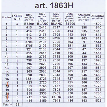 ORCHİDEA 24 x 30 cm Kırçiçekleri Buketi Baskılı Goblen 1863H