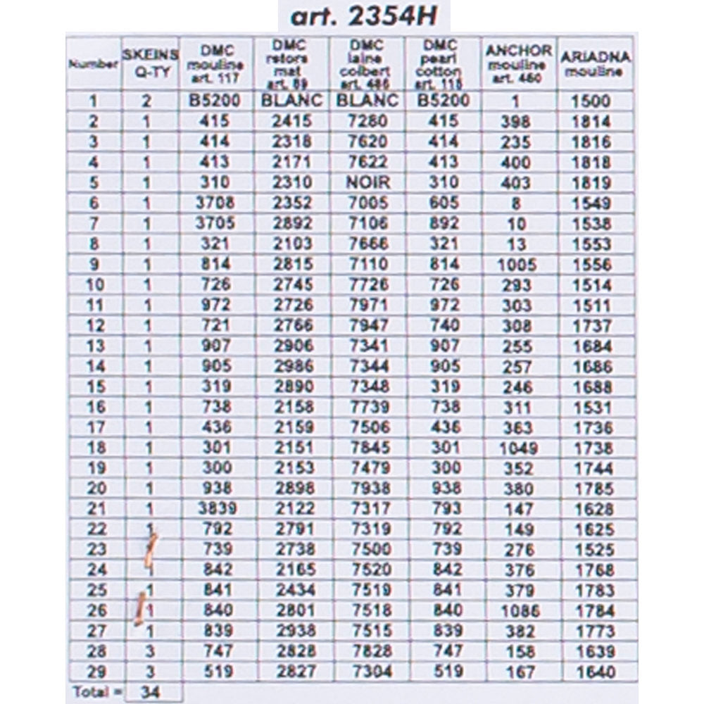 Orchidea 24x30cm Sepette Çiçekler Baskılı Goblen - 2354H