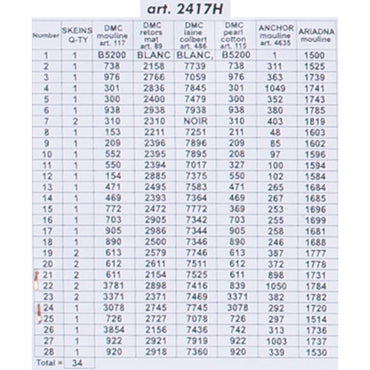 Orchidea 24x30cm Üzümler Baskılı Goblen - 2417H