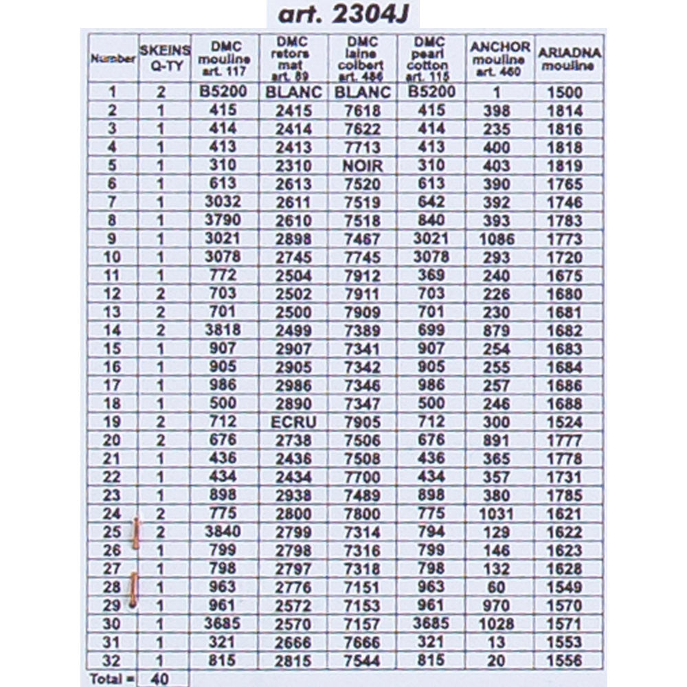 ORCHİDEA 30 x 40 cm El Arabası Dolusu Çiçek Baskılı Goblen 2304J