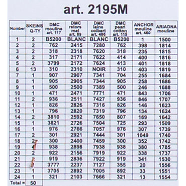 ORCHİDEA 40 x 50 cm Mutfaktaki Meyveler Baskılı Goblen 2195M