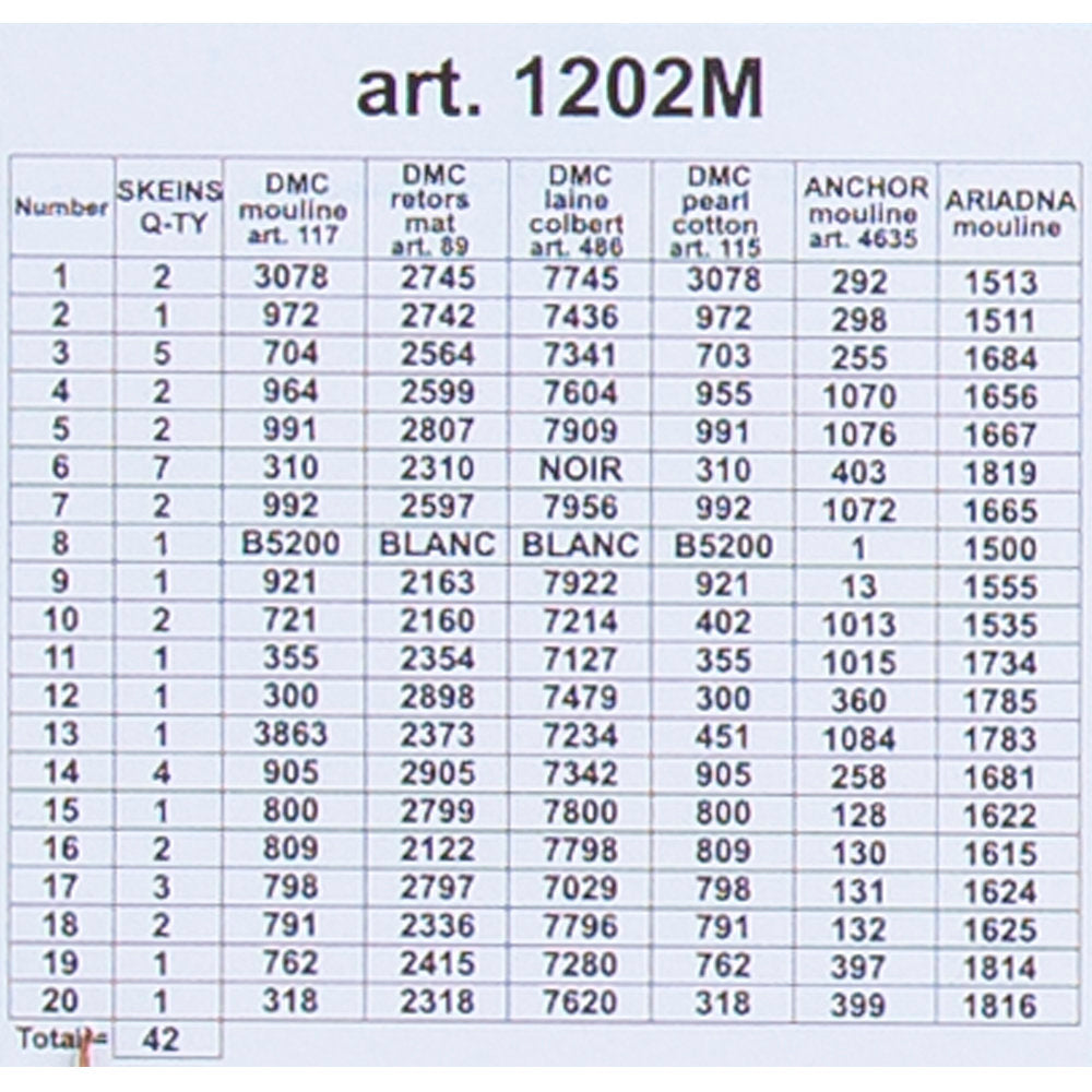 ORCHİDEA 36 x 48 cm İris Tarlası Baskılı Goblen 1202M