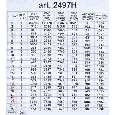 ORCHİDEA 24 x 30 cm Bahar Çiçekli Yol Baskılı Goblen 2497H