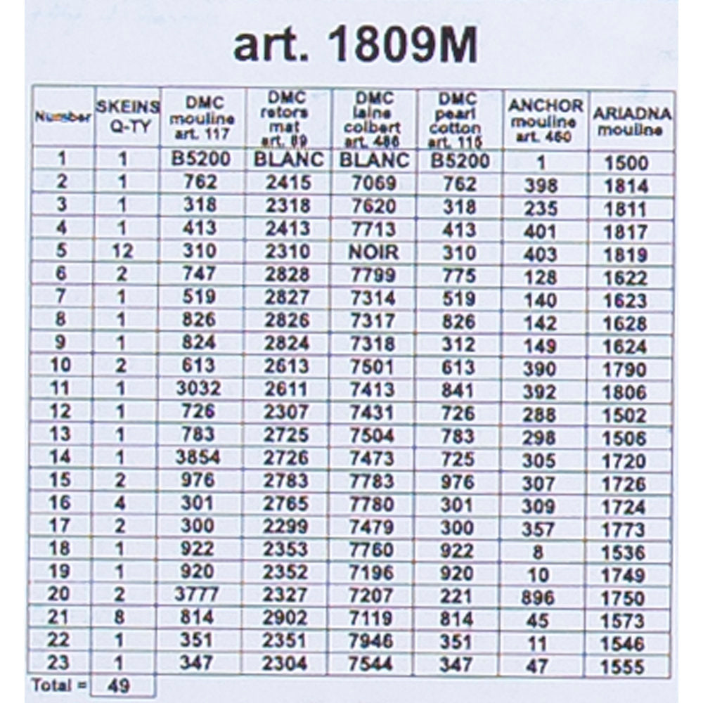 ORCHİDEA 40 x 50 cm Masa Baskılı Goblen 1809M