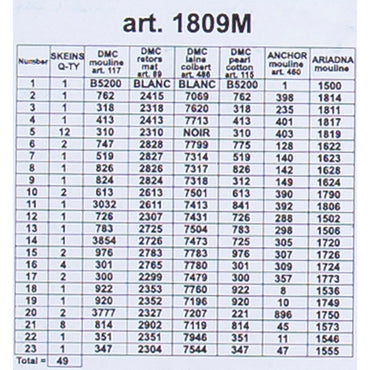 ORCHİDEA 40 x 50 cm Masa Baskılı Goblen 1809M