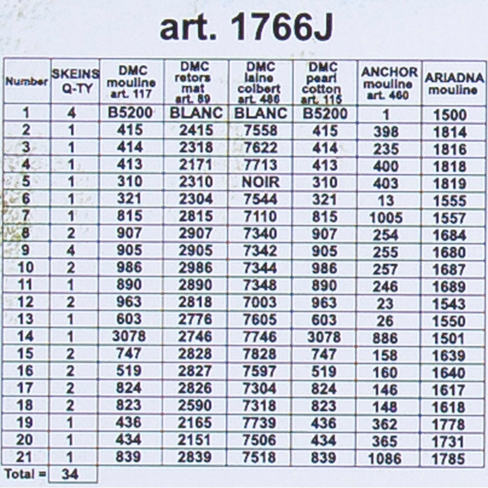 ORCHİDEA 30 x 40 cm Kuğu ile Bahar Manzarası Baskılı Goblen 1766J