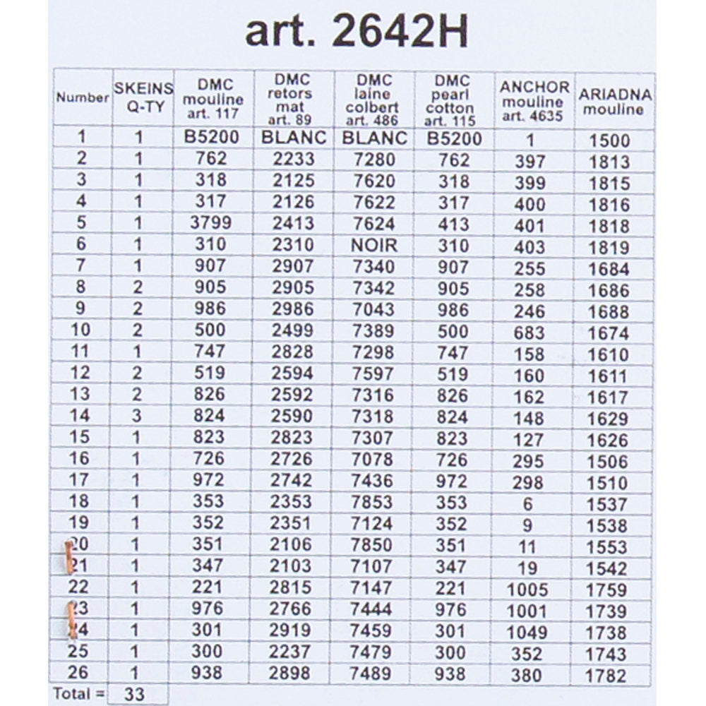 ORCHİDEA 24 x 30 cm Kuş Çifti Kış Baskılı Goblen 2642H