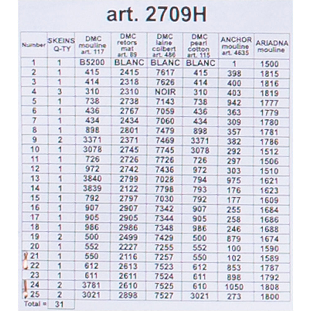 Orchidea 24x30cm Edward Chalmers Leavitt Pansies Baskılı Goblen - 2709H