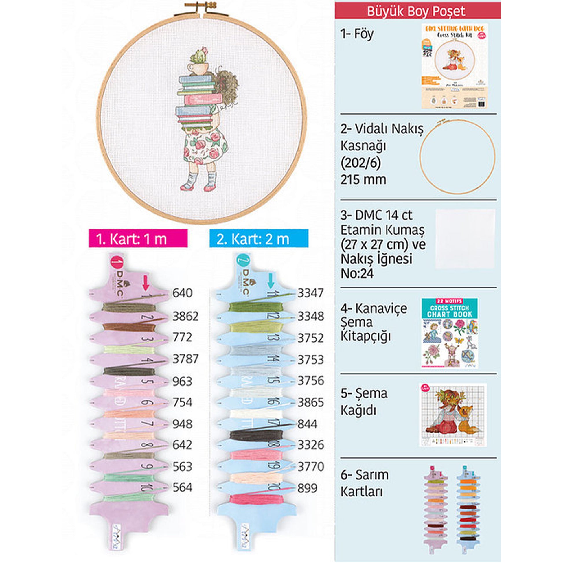 Tuva Kanaviçe Etamin Kiti - E2302