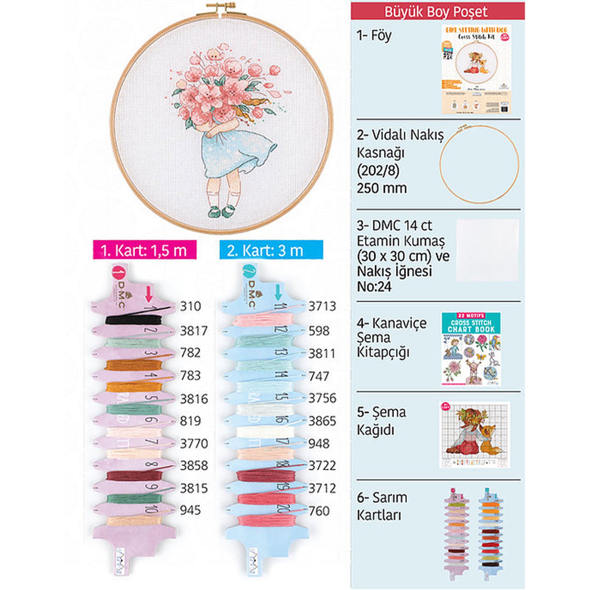 Tuva Kanaviçe Etamin Kiti - E2609