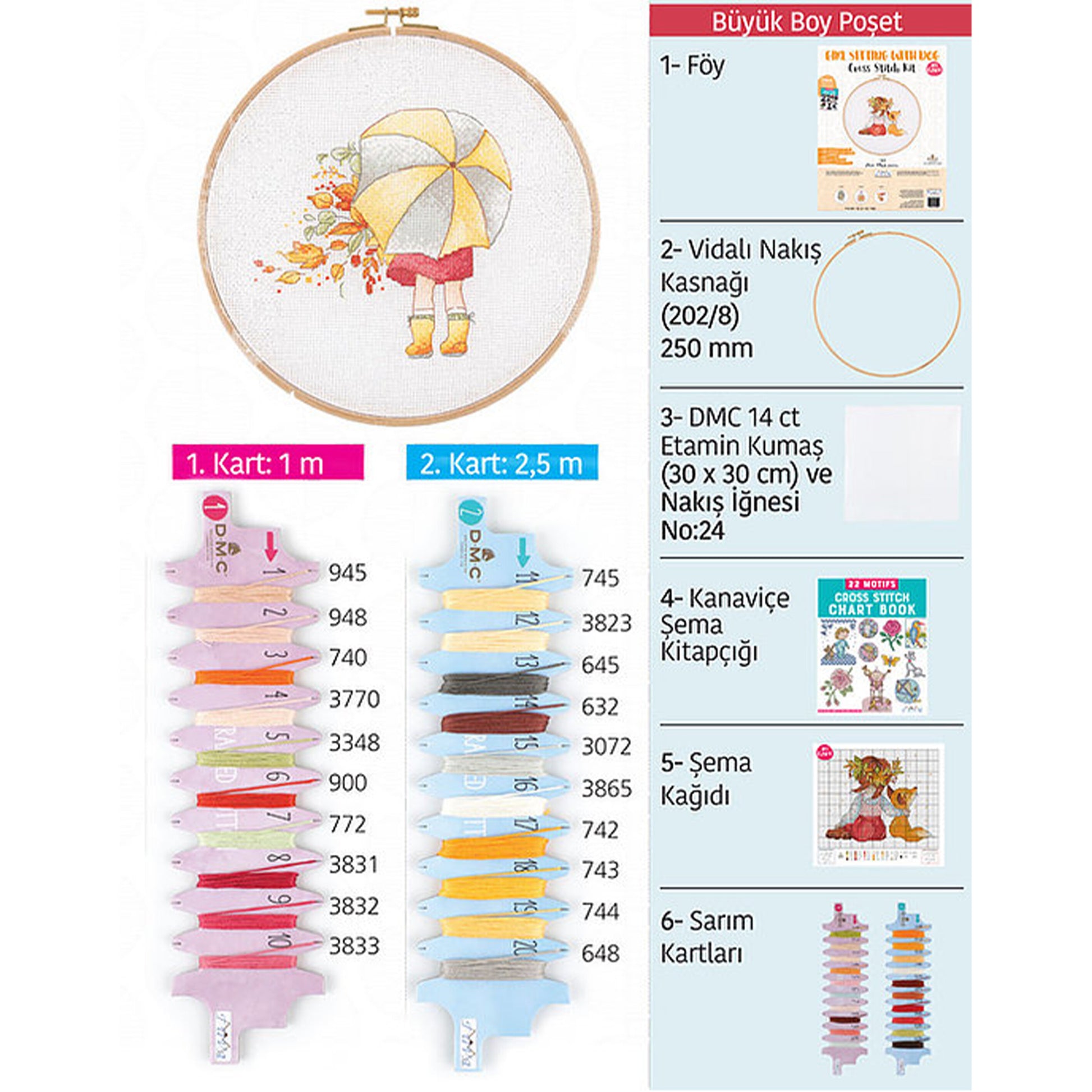 Tuva Kanaviçe Etamin Kiti - E2607