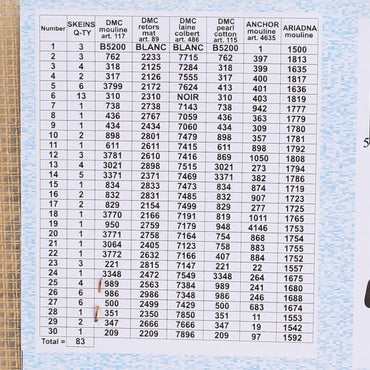 Orchidea 50x70 cm James Tissot - Young Lady İn A Boat Baskılı Goblen 2864R