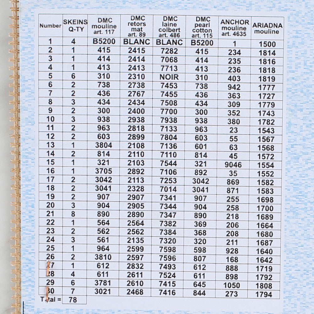 Orchidea 50x70 cm Francois Rivoire Basket Of Roses And Hydrangeas On A Mossy Bank Goblen 325