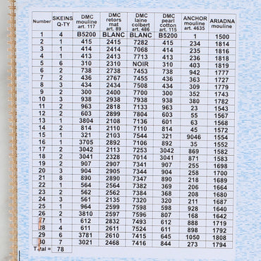Orchidea 50x70 cm Francois Rivoire Basket Of Roses And Hydrangeas On A Mossy Bank Goblen 325
