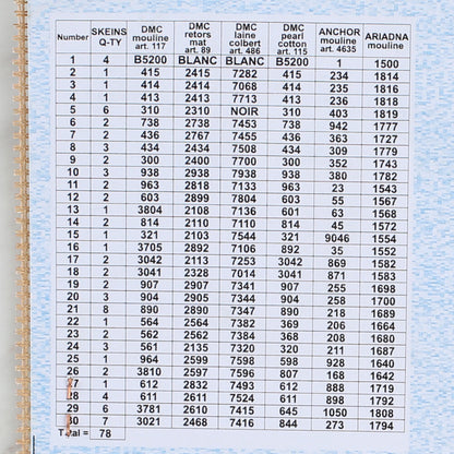 Orchidea 50x70 cm Francois Rivoire Basket Of Roses And Hydrangeas On A Mossy Bank Goblen 325