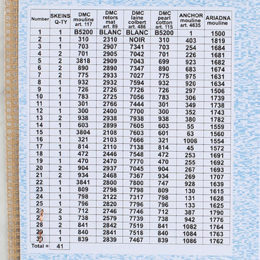 Orchidea 30x40 cm Joseph Schuster - Mountain Flowers Baskılı Goblen 3138J