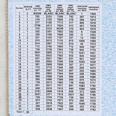 Orchidea 30x40 cm Herbert William Weekes Where Are They Baskılı Goblen 2668J