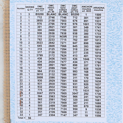 Orchidea 40x50 cm François Boucher - Landscape Near Beauvais Baskılı Goblen 2475M
