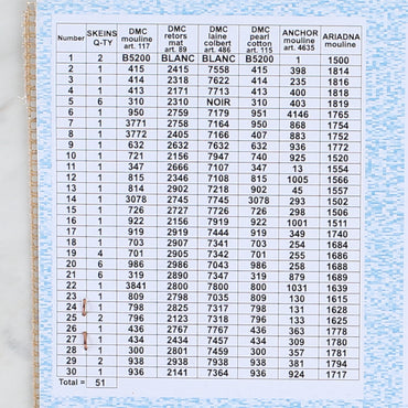 Orchidea 40x50 cm Girls On The River Baskılı Goblen 2275M