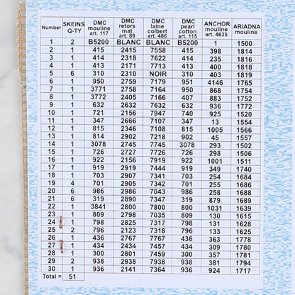 Orchidea 40x50 cm Girls On The River Baskılı Goblen 2275M