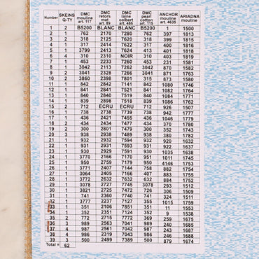 Orchidea 40x50 cm Ivana Kobilca - Summer Baskılı Goblen 2640M