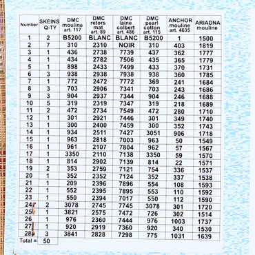 Orchidea 40x50 cm  Baskılı Goblen Secret Garden