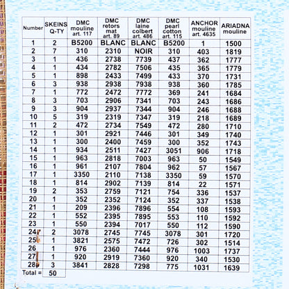 Orchidea 40x50 cm  Baskılı Goblen Secret Garden