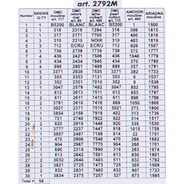 Orchidea 40x50 cm Meyve Sepeti Baskılı Goblen